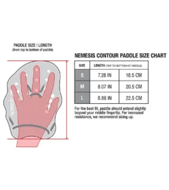 Speedo Nemesis Contour Paddles 8 Speedo Nemesis Contour Paddles -Speede Trendy 5670255657128 multi 4a