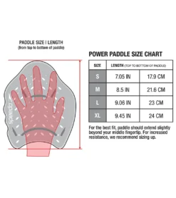 Speedo Power Paddle Plus 23 Speedo Power Paddle Plus -Speede Trendy 5670256279720 multi 12a